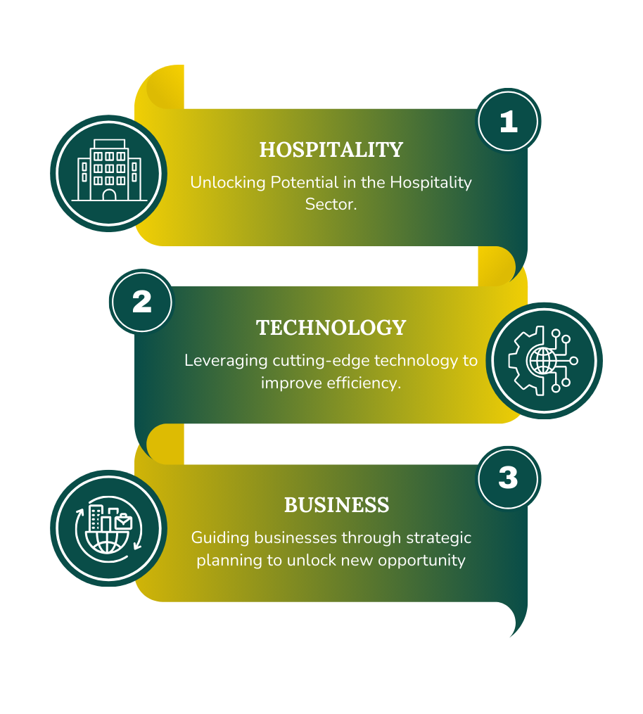 Hospitality Consulting